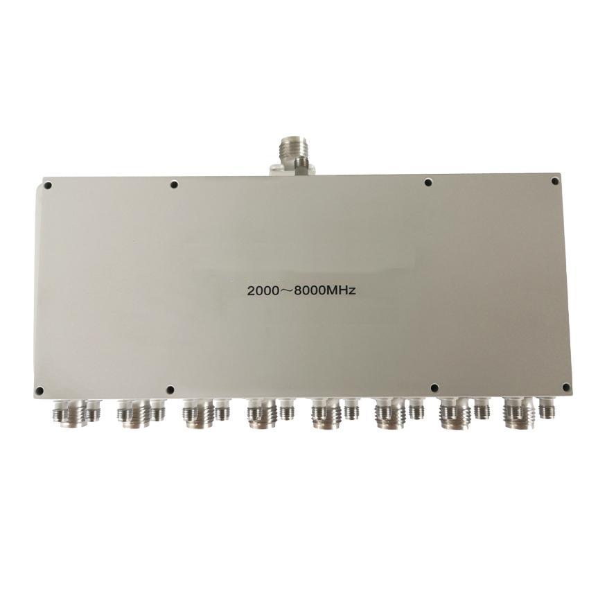 Attenuator Matrices Image